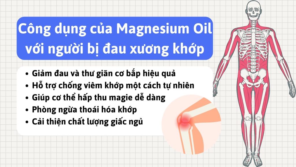 cong-dung