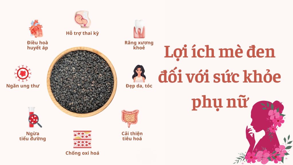 loi-ich-me-den-doi-voi-phu-nu
