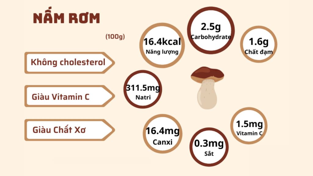 nam-rom-1